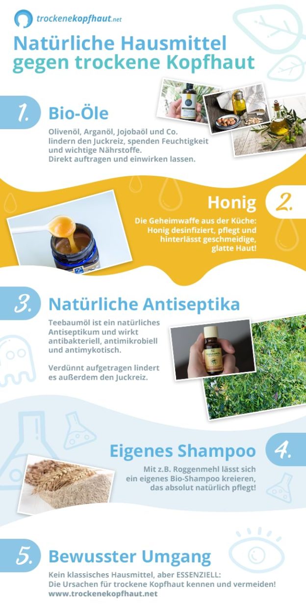 Trockene Kopfhaut: 10 geniale Hausmittel die sofort helfen